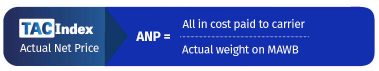 Main Index Formula